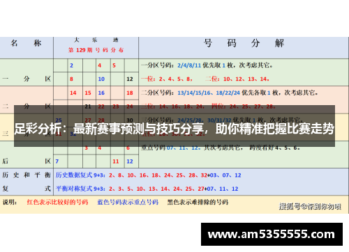 足彩分析：最新赛事预测与技巧分享，助你精准把握比赛走势