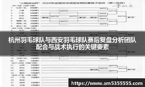 杭州羽毛球队与西安羽毛球队赛后复盘分析团队配合与战术执行的关键要素